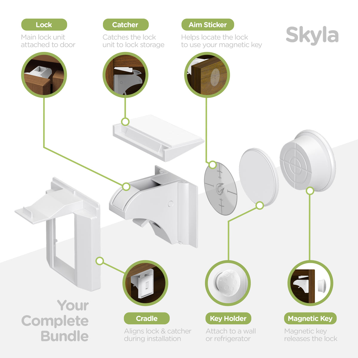 Magnetic Cabinet Locks – Skyla Homes